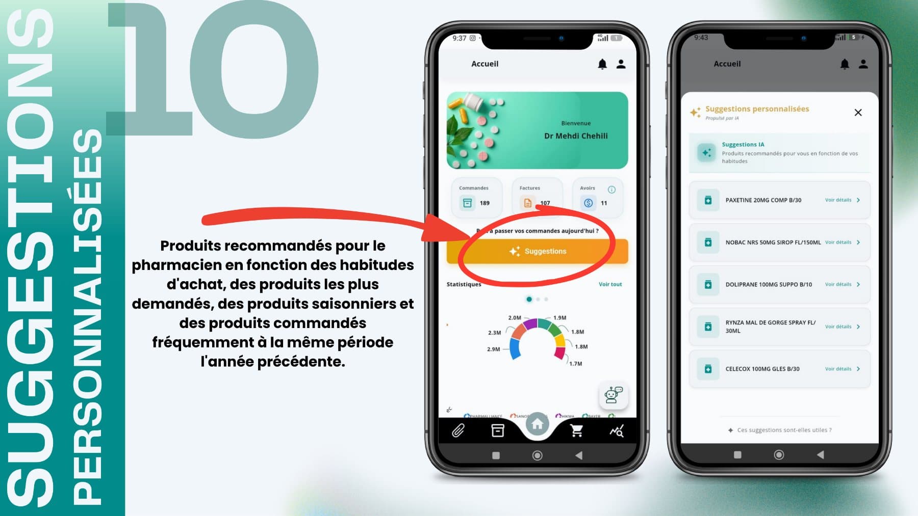 Écran des suggestions personnalisées