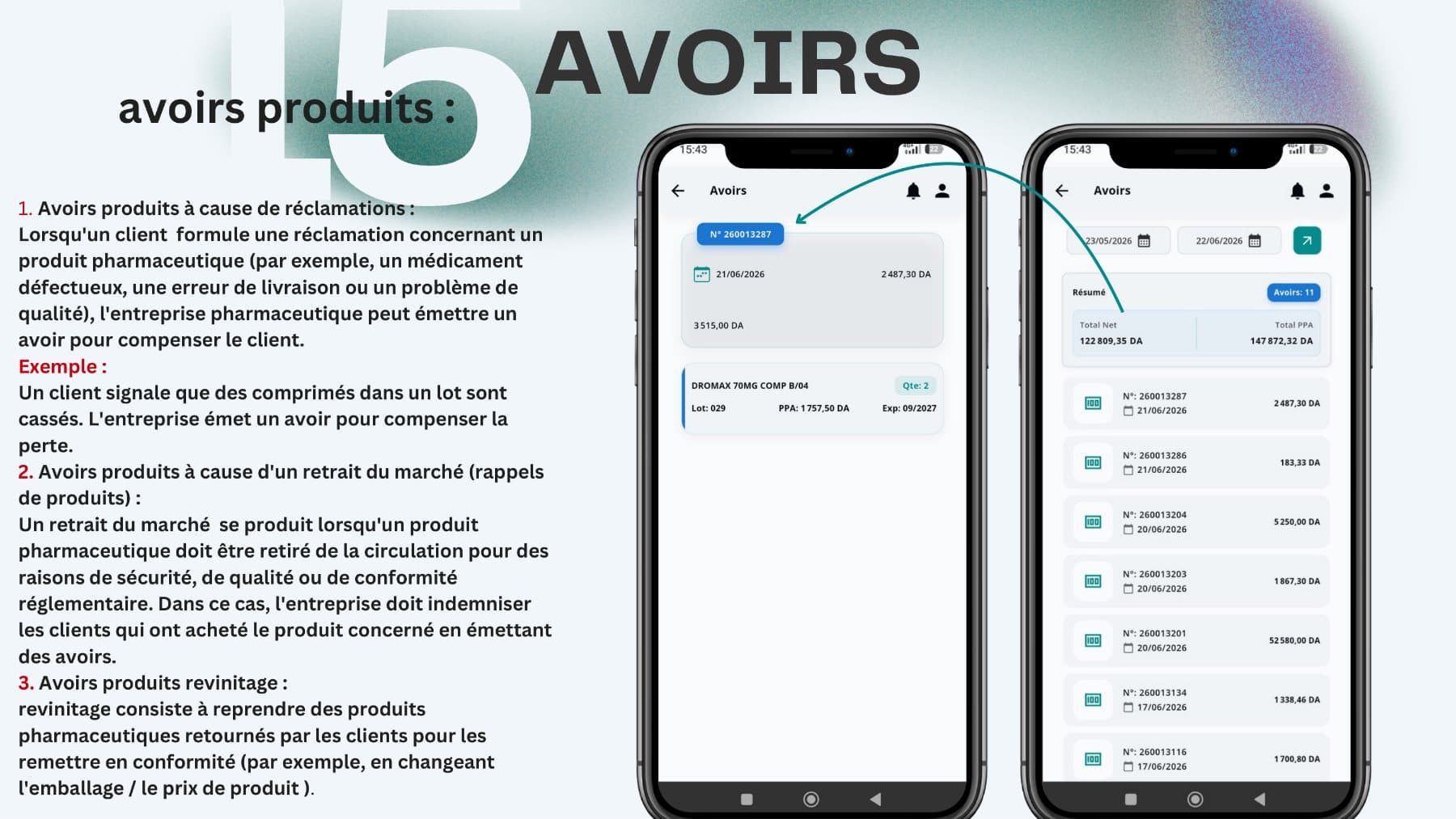 Liste des avoirs et réclamations